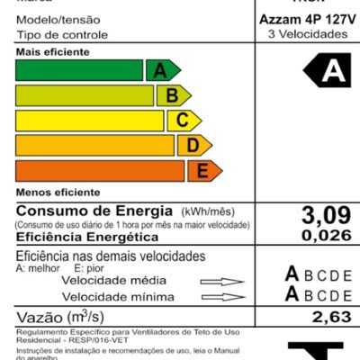consumo tron azzam