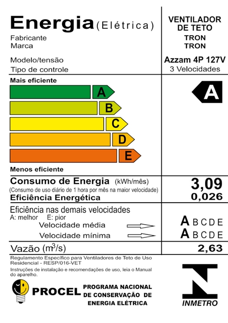 consumo tron azzam