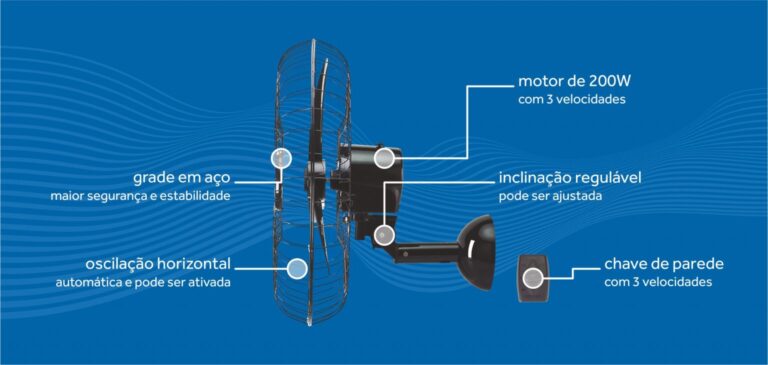 ventilador-de-parede-60cm-preto-200w-bivolt-ventisol-d-1536x730